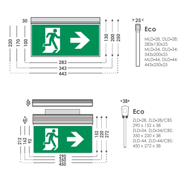 permanent/waak LED noodverlichting