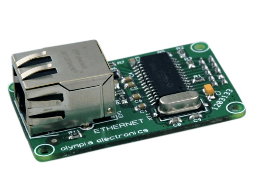 Netwerk kaart Tbv CBS GR-8530